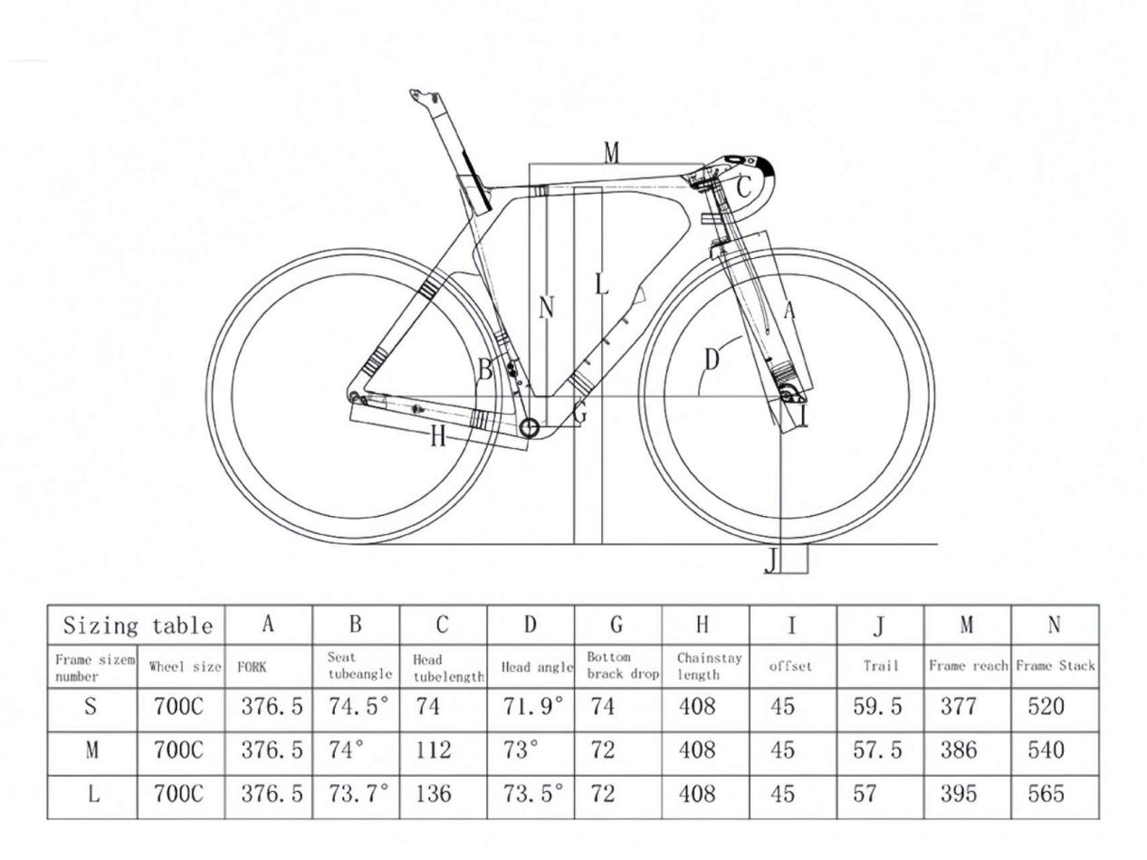 Frame geometry chart